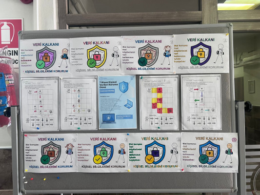 07 Nisan Kişisel Verileri Koruma Günü